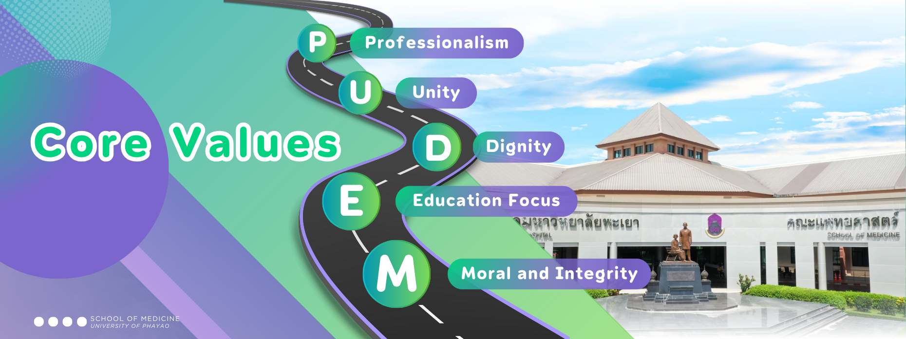 Corevalues School of Medicine