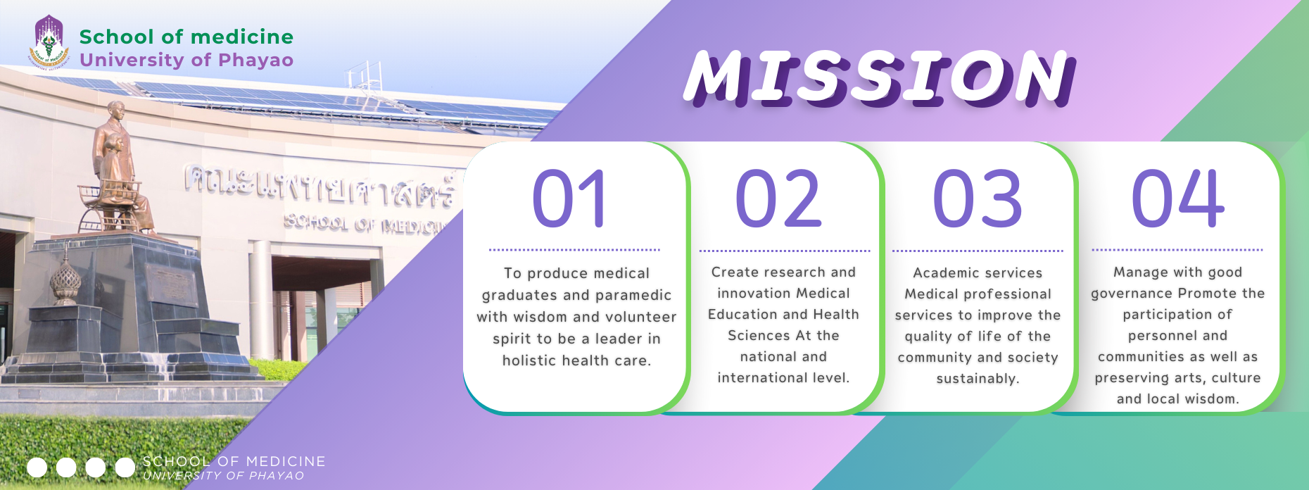 Corevalues School of Medicine