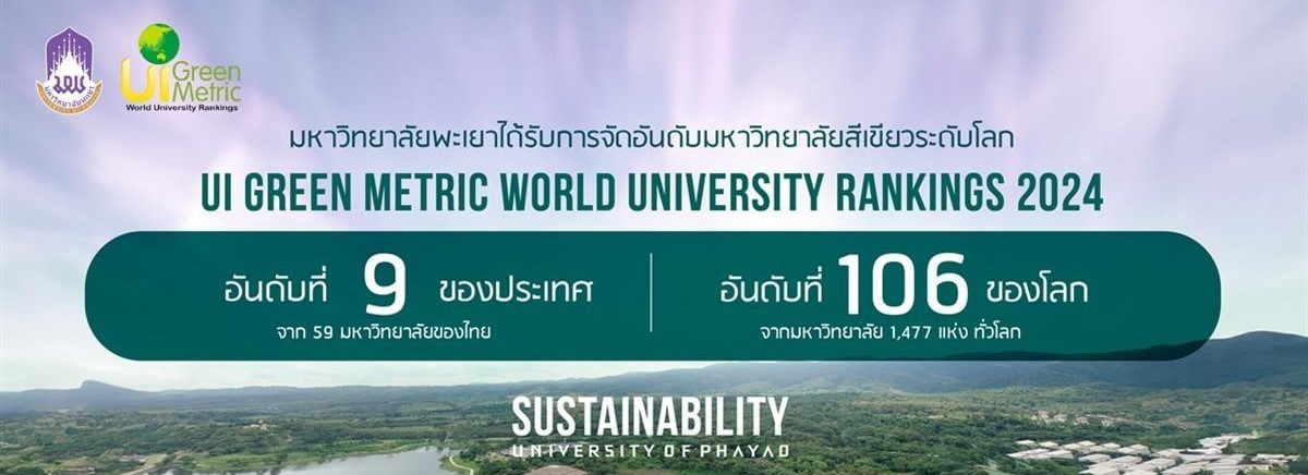 UI Green Ranking 2024