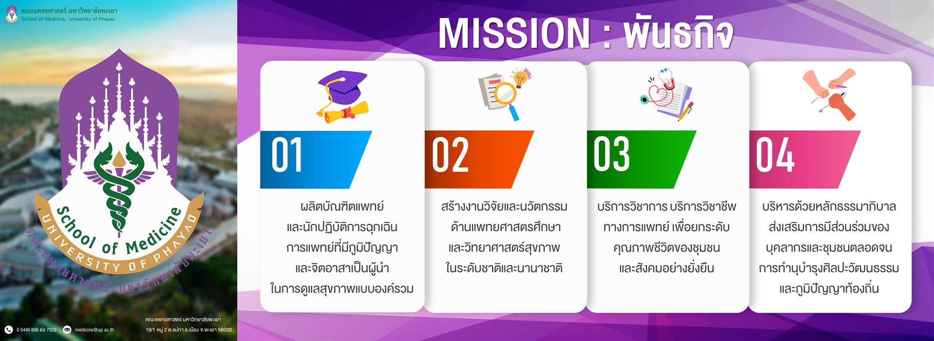 คณะแพทยศาสตร์ มหาวิทยาลัยพะเยา